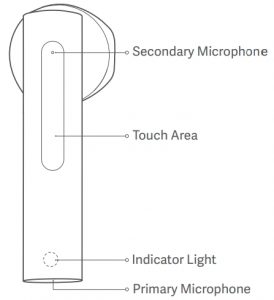 Mi-True-Wireless-Earphones-2-Basic-Earphones