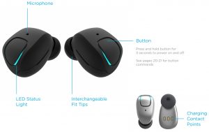 SKYBUDS BASICS