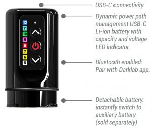 MACHINE OVERVIEW