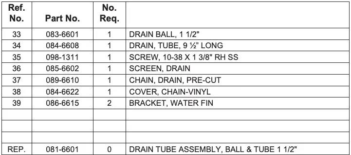 066-1300 Drain System Assembly Table Continued
