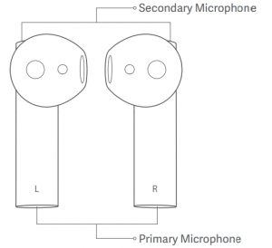 Earphones