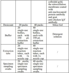 COMPONENT