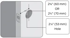 Check Dimensions