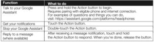 Use Google Assistant