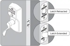 Test outside entry