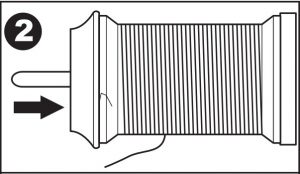 Threading The Machine