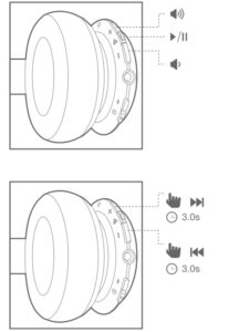 Music control