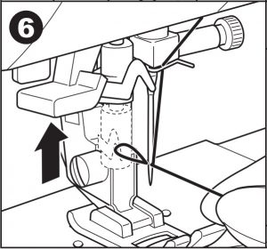 Threading the Needle Eye