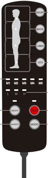 Controller Instructions