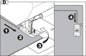 Turning Corners Instructions