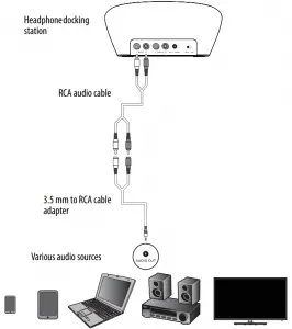 Headphone-docking-station