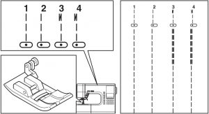 Straight Stitching Sewing Instructions