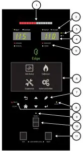 Edge Controller Front Panel Layout