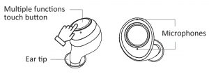 Function control
