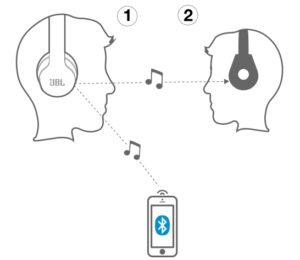 Use ShareMe