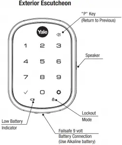 Exterior-Escutcheon