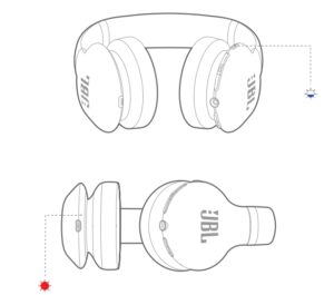 LED behavior