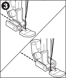 Inserting Zippers Centered Insertion Instructions