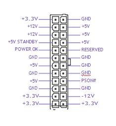 24 pin atx power