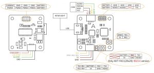 Pin definition