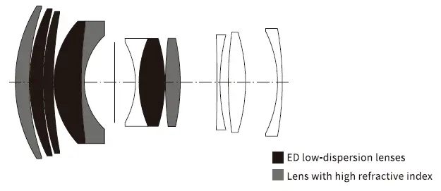 2VILTROX-AF-56-1.7-XF-Autofocus-Lens - (5)