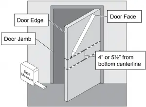 Mark top centerline on door face, door edge and door jamb