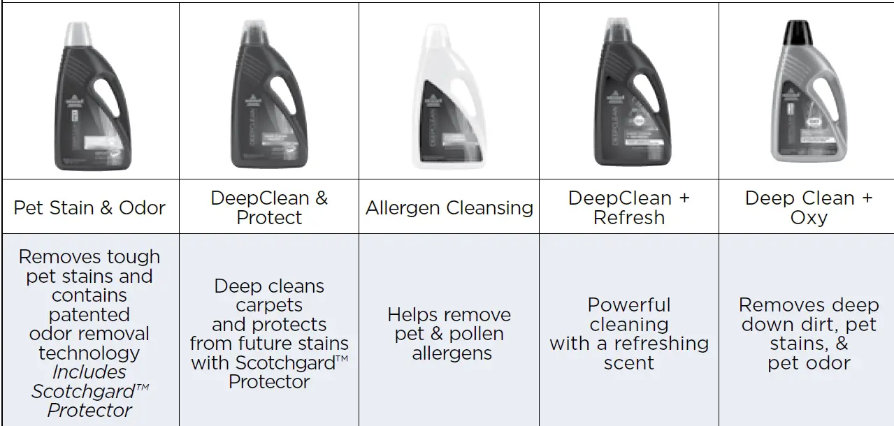 2xcleaning