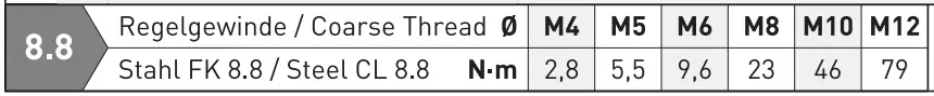 Table Image