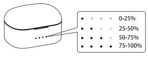 Battery indication
