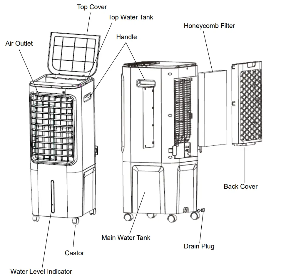 Diagram