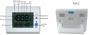 Monitor-overview