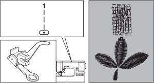 Darning/Free-hand Embroidery Inductions