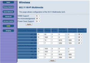 WMM Page