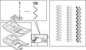 The Needle Sewing Instructions