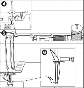 The Needle Sewing Instructions