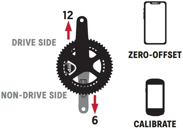 4iiii Innovations 3 Plus Pro Precision Power Meter - ZERO OFFSET