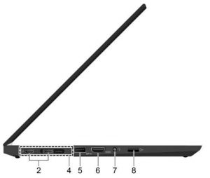 Left Side Overview