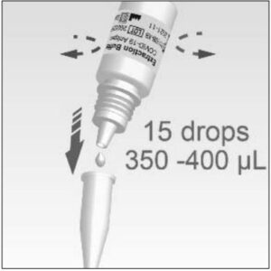 PROCEDURE