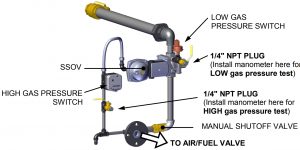 Low & High Gas Pressure Testing