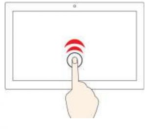 Multi-touch screen