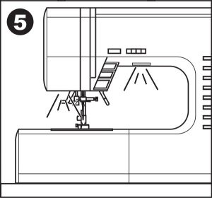 Connecting Machine Inductions