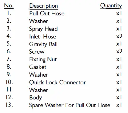 55505CH- Kitchen- Mixer -Tap -Pull- Out 2-Mode -Sprayer -Laundry -Tap -Sink -Faucet -Swivel -Spout -fig-5