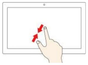Multi-touch screen