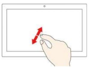Multi-touch screen