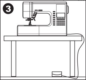 Foot Controller Inductions