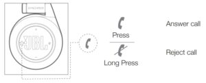 MFB control calls