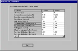Marco-soil-parameters