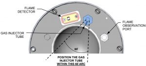 Igniter-Injector & Flame Detector