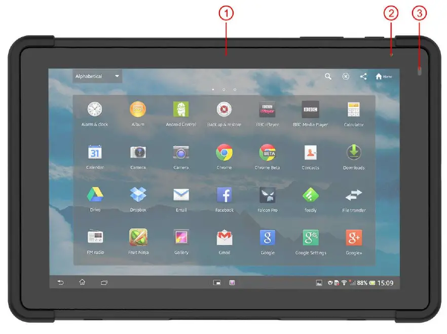 75F-AVZO-CCU-Tablet-PC-Fig- (3)