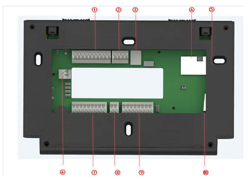 Device Layout